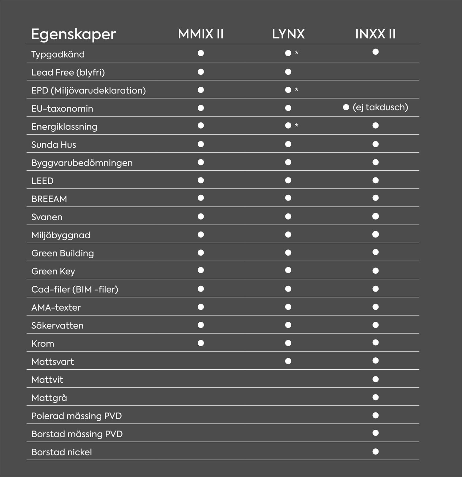 Exempelbild för mobilversionen